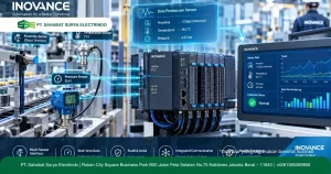 Komunikasi Modbus RTU pada PLC Inovance