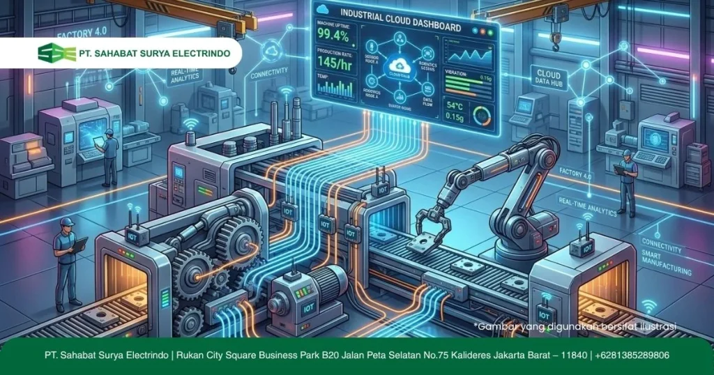 Menurunkan Nilai Availability Loss pada Mesin Produksi Menggunakan Sensor IoT